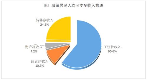 2023年宝鸡市国民经济和社会发展统计公报